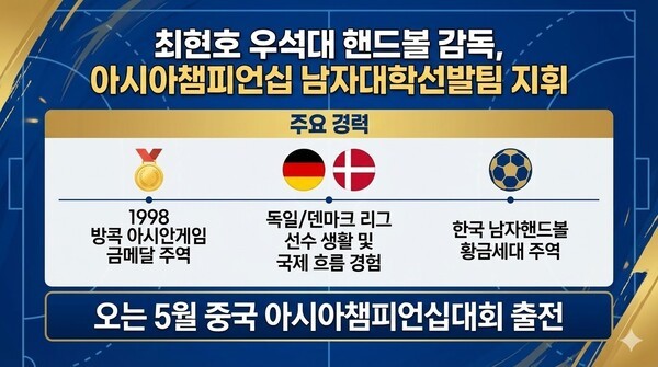 우석대 핸드볼 최현호 감독, 대학선발팀 사령탑 - 뉴스 썸네일 이미지