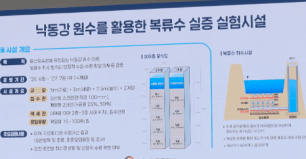대구시, 취수원 복류수·강변여과수 지역 검증단 가동